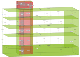 Einheitliche geometrische Grundlage